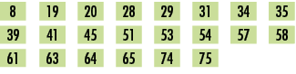8,,19,,20,,28,,29,,31,,34,,35,,39,,41,,45,,51,,53,,54,,57,,58,,61,,63,,64,,65,,74,,75,,,,