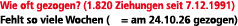 Wie oft gezogen? (1.820 Ziehungen seit 7.12.1991) Fehlt so viele Wochen ( = am 24.10.26 gezogen)